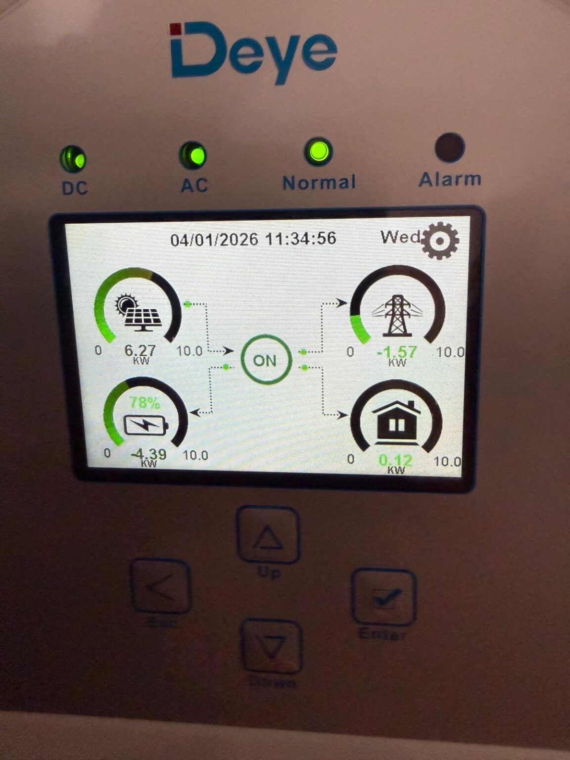 Cuadro de protecciones eléctricas para instalación solar residencial